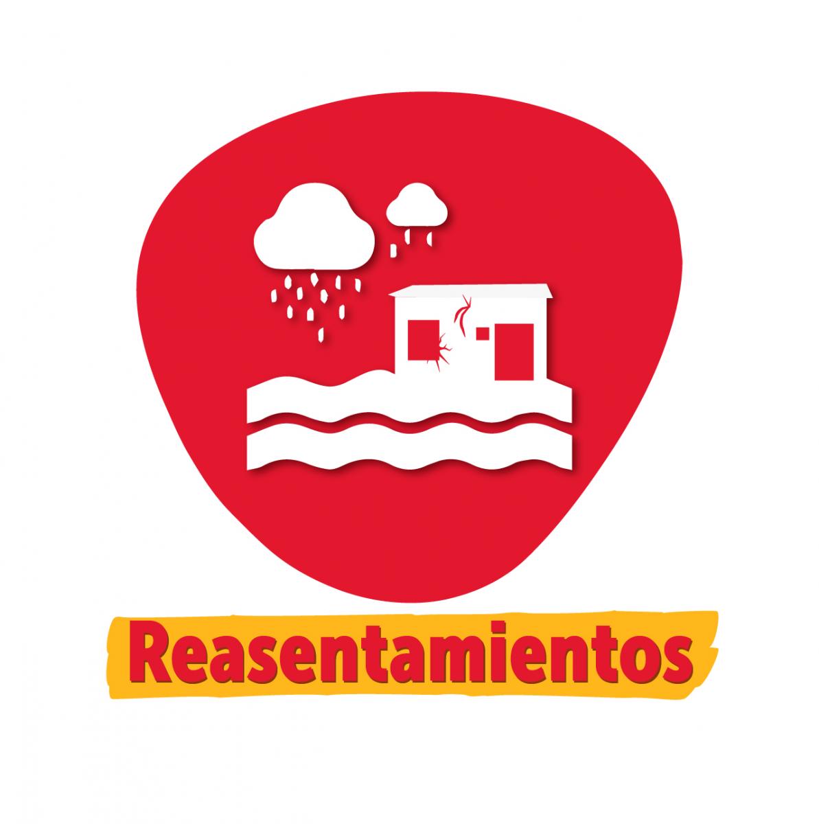 Bienvenido a la misional de Reasentamientos